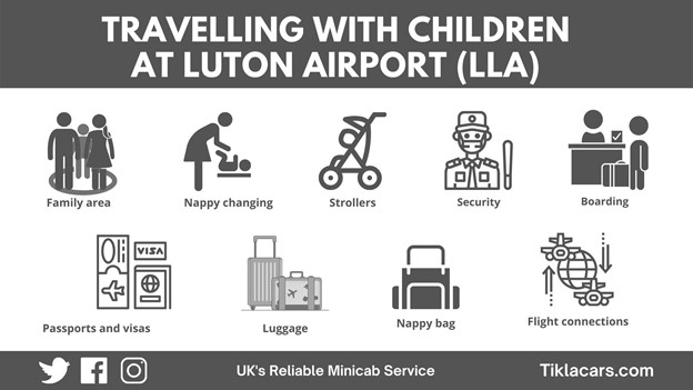 Travelling with children at Luton Airport